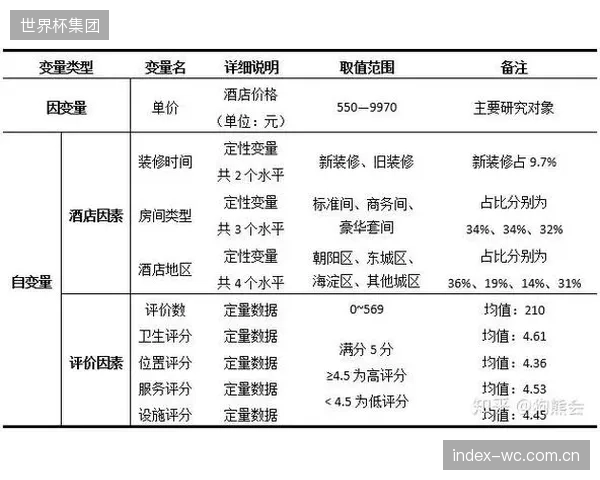 结构健康数据已构成体育场馆资产评估的核心变量